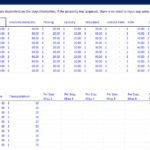 Detailed costs assumption table for property management expenses in Excel.