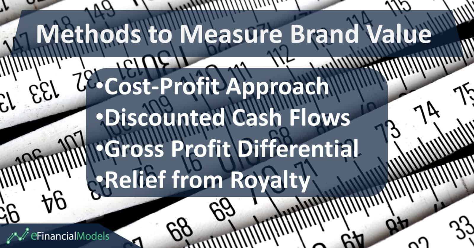 Key Methods for Brand Value Measurement | eFinancialModels Various methods for measuring brand value including cost-profit and discounted cash flows.