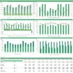 Monthly financial schedule showing revenue, costs, and profitability metrics for 2023.