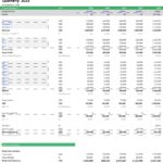 2023 quarterly budget plan showing revenue, costs, and net income projections.