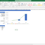 Financial summary image for a real estate development project displaying gross sales, costs, net revenue, and profit metrics.
