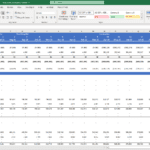 Detailed pro forma cash flow statement with equity contributions and IRR metrics for real estate development
