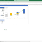 Financial summary chart showing net revenue and costs for a real estate fund over three years.