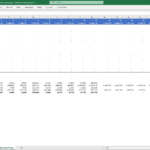 Pro forma cash flow table detailing investor distributions and cash flow metrics.