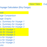 Contents list of Vessel Voyage Calculator highlighting inputs and summaries for various voyages.