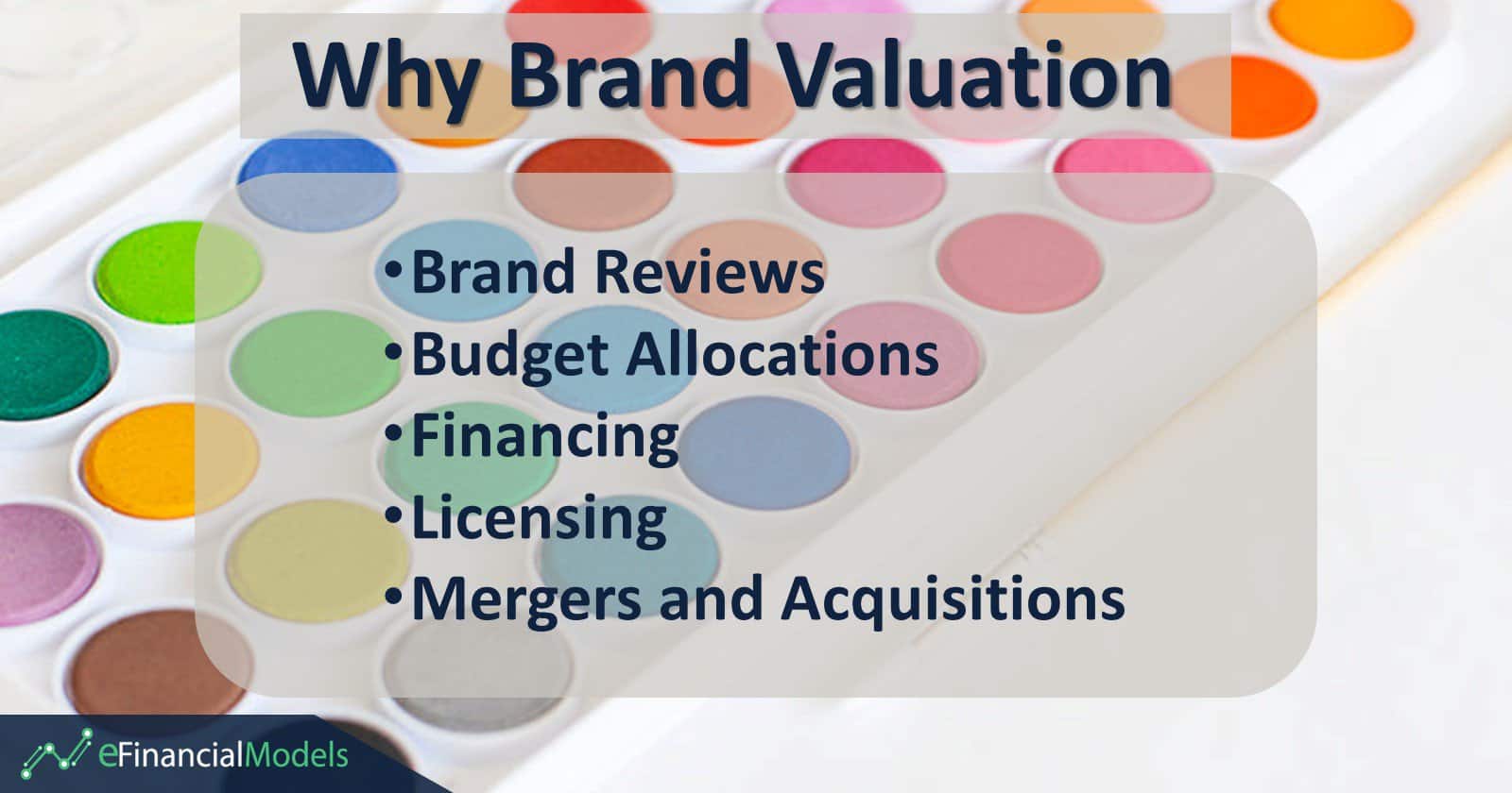 Importance of Brand Valuation for Businesses | eFinancialModels Reasons for brand valuation including financing and mergers analysis.