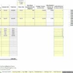 Image displaying a financial model for laundry business revenue, costs, and profitability analysis with various machine types and operational data.