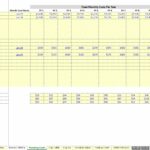 Detailed Excel template for tracking fixed and variable costs over financial years.