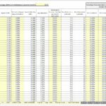 Marketplace assumptions including ad spend, traffic, and conversion rates for customer analysis.