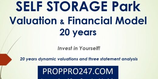 Self Storage Park – Valuation and Financial Model 20 years (Acquisitions)