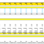 Debt drawdown schedule with loan repayment information for two loans.