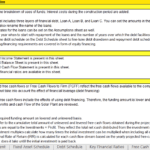 Breakdown of funding uses and financial statements in a financial model template.