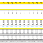 Energy production schedule showing project phases and capacity from 2023 to 2045.