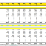 Operations and maintenance cost forecast for project years 2023-2038.