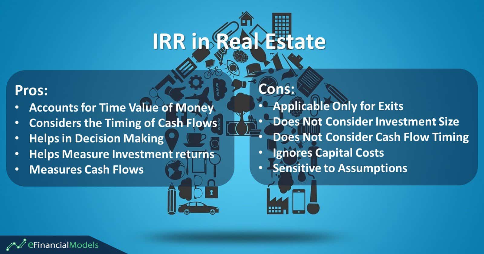 Pros and Cons of IRR in Real Estate | eFinancialModels Chart detailing pros and cons of Internal Rate of Return in real estate.