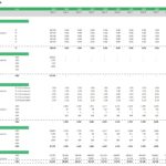 CAPEX schedule displaying costs for an Airbnb rental business over ten years.