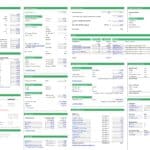 Screenshot of financial model assumptions for an Airbnb business plan.