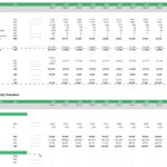Cash flow analysis and property valuation forecast for Airbnb (2024-2033).