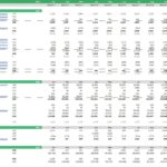 Detailed financial model for Airbnb showing monthly income, balance, and cash flow statements for 2025.