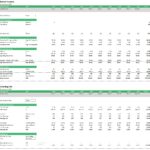 Financial model showing Airbnb rental income and cleaning fee projections.