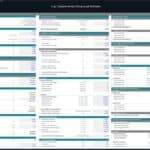 Detailed assumptions for financial model metrics in a car dealership template.