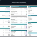 Financial model assumptions for a carpentry business displaying costs and revenue metrics.