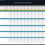 Monthly breakdown of operating expenses for a carpentry business in Excel format.