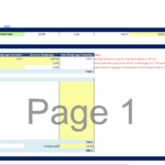 Financial dashboard for Oil and Gas Retail Limited showing valuation scenarios, weightage, and purchase price for a 50% stake.