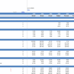Valuation report for Oil and Gas (Retail) Limited featuring EV/Sales, margin ratios, and growth metrics