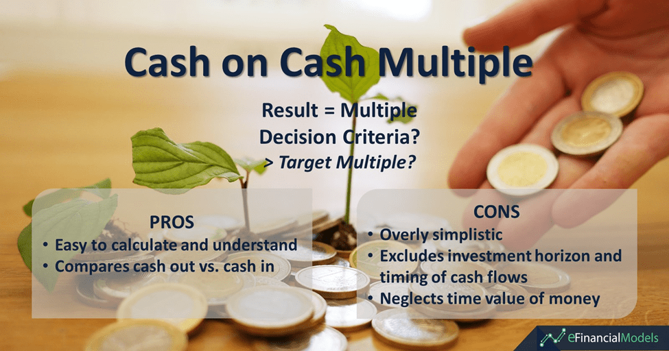Cash on Cash Multiple Insights: Pros and Cons | eFinancialModels Pros and cons of cash on cash multiple for investment decisions