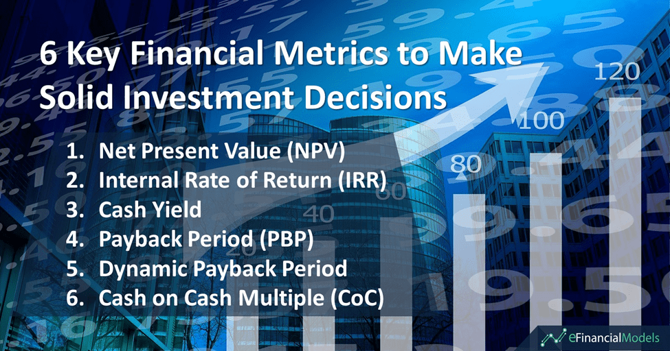 Key Financial Metrics for Investment Decisions | eFinancialModels List of six vital financial metrics for successful investment analysis.