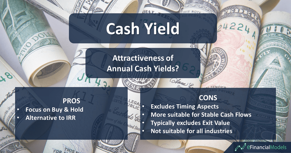 Overview of Cash Yield Advantages and Disadvantages | eFinancialModels Cash yield analysis highlighting pros and cons for investment evaluation