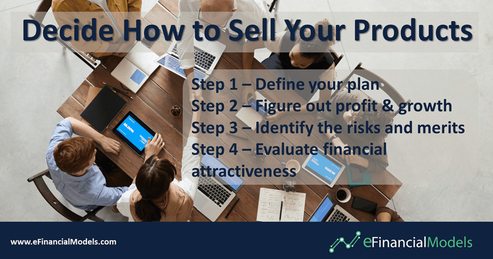 Steps for Effective Product Sales Decision-Making | eFinancialModels Four steps to decide on product sales: define plan, profit, risks, and financial attractiveness.