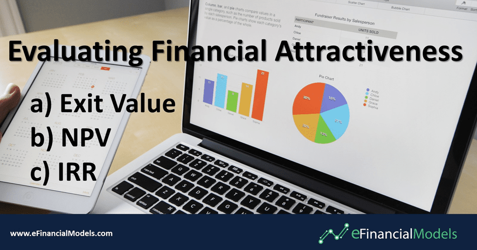 Overview of Key Financial Metrics for Evaluation | eFinancialModels Graphic illustrating metrics for evaluating financial attractiveness: Exit Value, NPV, IRR.