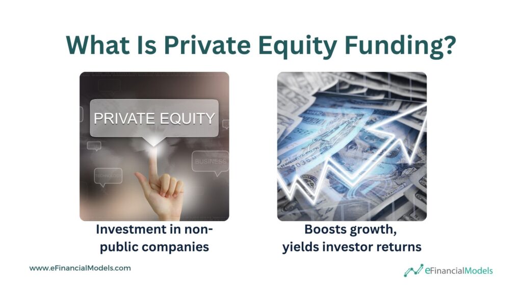 Understanding Private Equity Funding | eFinancialModels Graphic showing private equity investment in non-public firms and its benefits for investor returns.
