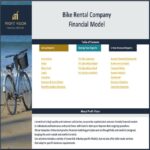 Overview of contents for a bike rental financial model, including setup, reports, and analyses.