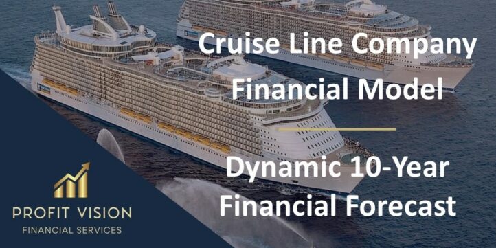 Cruise Line Company – Dynamic 10 Year Financial Model
