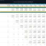 Debt schedule showing debt opening, issued, interest, and closing amounts for a cruise line model.