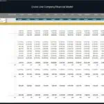 Detailed financial model displaying 2024 monthly budget and P&L summary for a cruise line.