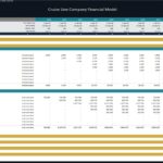 Capacity and passenger data table for a cruise line financial model.