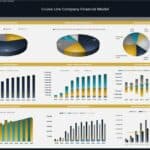 Financial dashboard illustrating revenue, costs, and cash flow metrics for a cruise line.