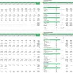 Forecasted financial model showing property value and cash flow metrics through 2024.