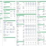 Financial model template for a gasoline and electric vehicle charging station's business plan.