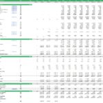 Monthly financial statements illustrating revenue, expenses, and cash flow for a gasoline business.