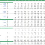 Financial statements showing revenue, expenses, and capital structure for a gasoline and charging station.