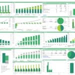 Financial analysis chart detailing revenue projections and cash flow metrics for a gasoline station.