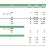 Business valuation forecast showing EBITDA, enterprise value, and exit multiples from 2024 to 2029.