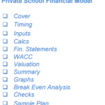 Checklist for private school financial model components
