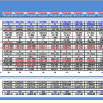 Financial statements for a private school showing projected income and cash flows.