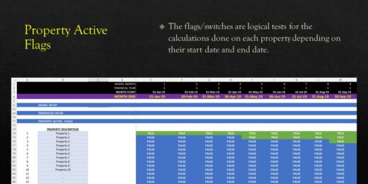 IFRS-16 Transition Model